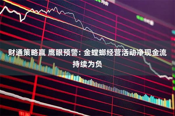 财通策略赢 鹰眼预警: 金螳螂经营活动净现金流持续为负