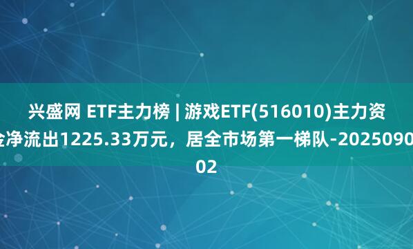 兴盛网 ETF主力榜 | 游戏ETF(516010)主力资金净流出1225.33万元，居全市场第一梯队-20250902